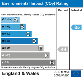 property epc