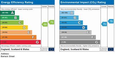 property epc