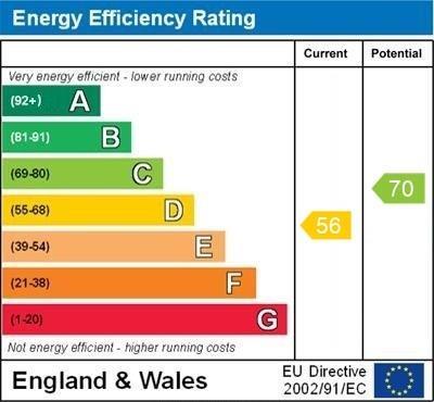 property epc