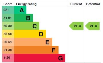 property epc