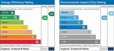 property epc