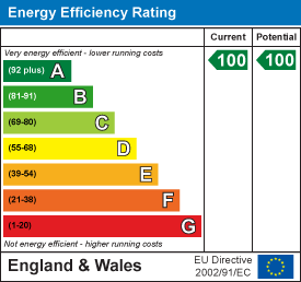 property epc
