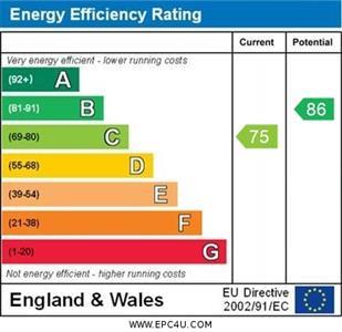 property epc