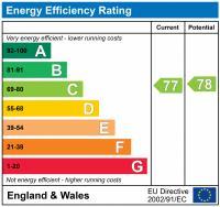 property epc