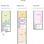 Type M3A Barbican flat