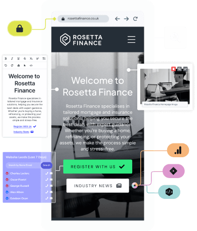 Responsive Small Business Websites that work on all devices