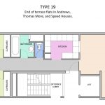 Type 19 Barbican flat