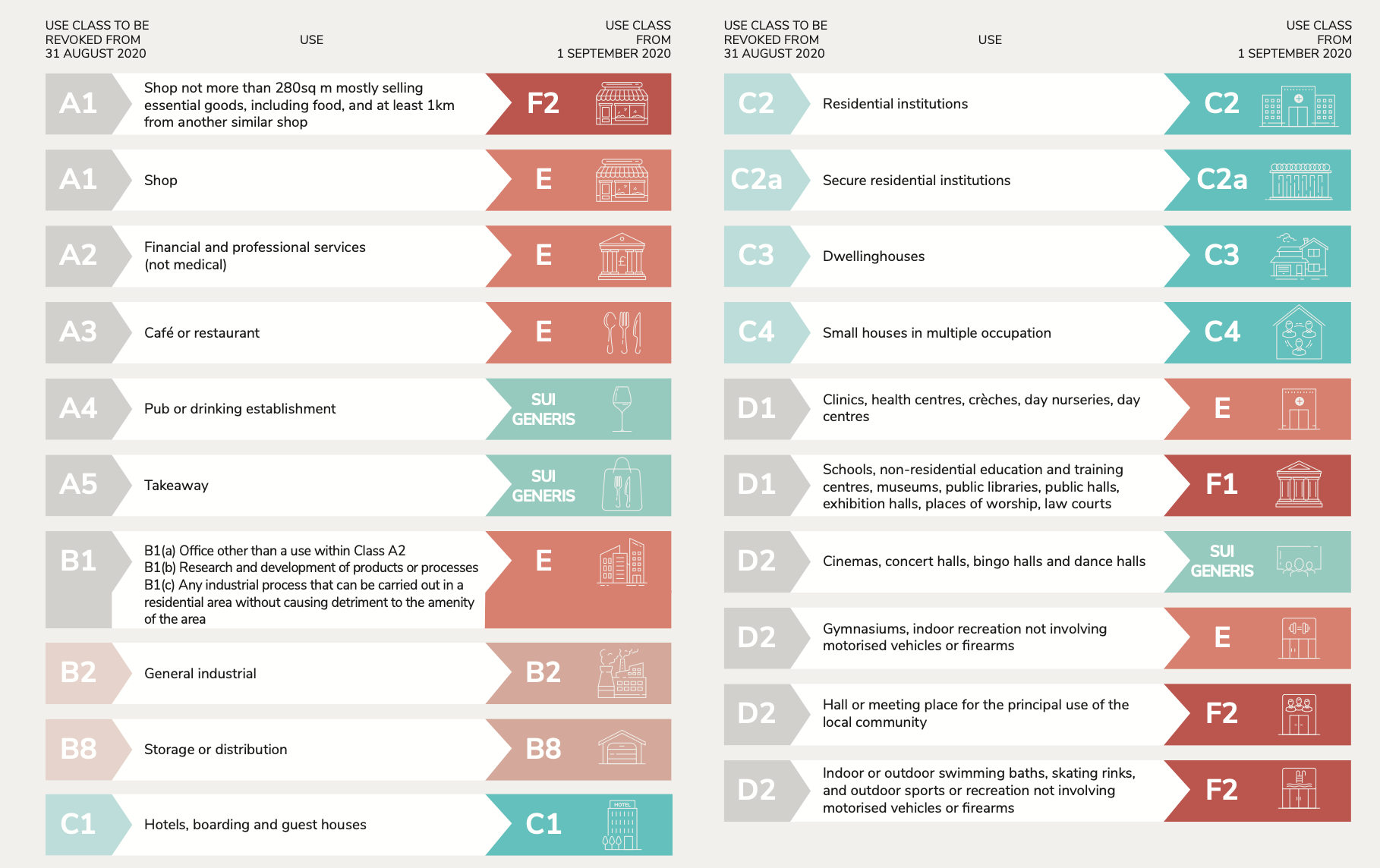 A table of information

Description automatically generated